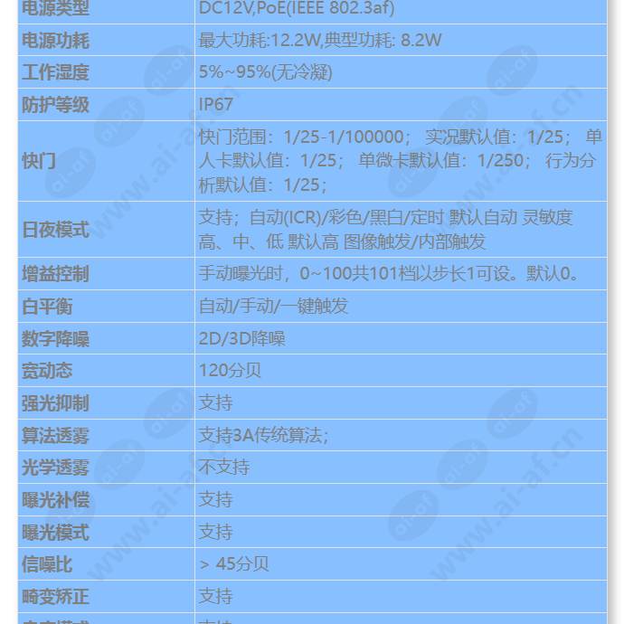 c3040-10-eli-pv(3_6mm)_s_cn-1.jpg