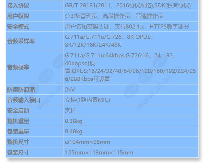 c3040-ei-p(2_8mm)_s_cn-3.jpg