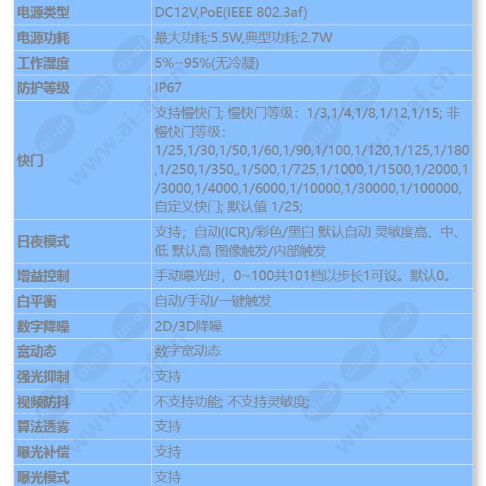 c3040-ei-p(3_6mm)_s_cn-1.jpg