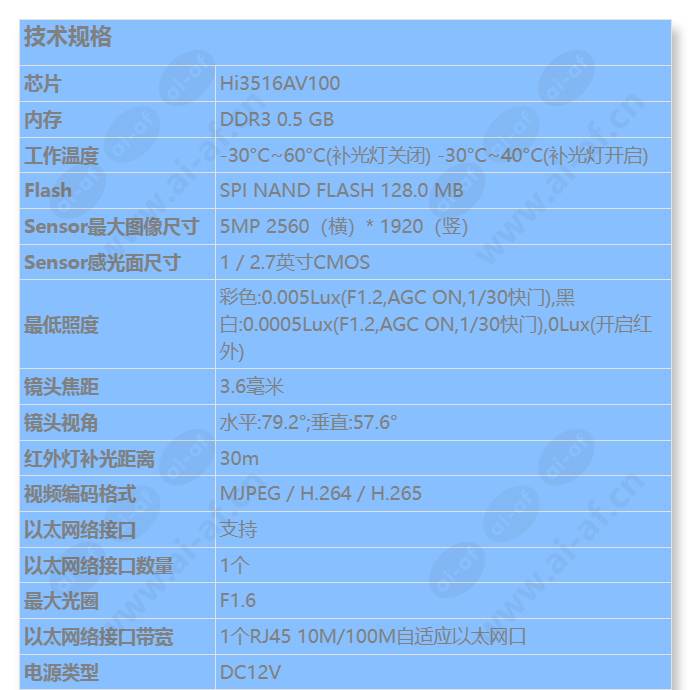 c305a-i(3_6mm)_s_cn-0.jpg