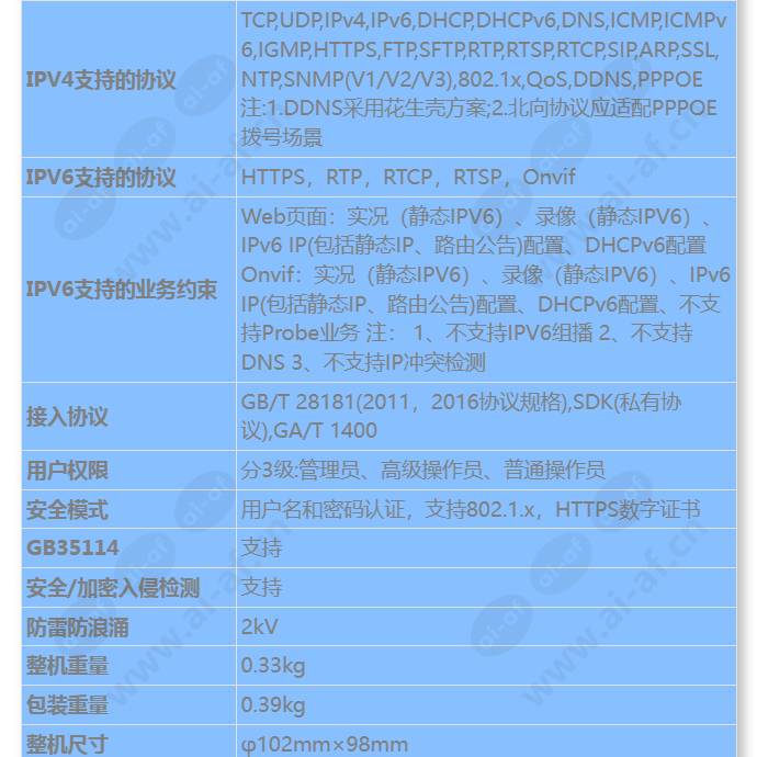 c305a-i(3_6mm)_s_cn-3.jpg