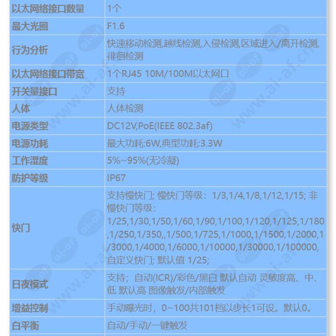 c3220-10-i-pu(2_8mm)_s_cn-1.jpg