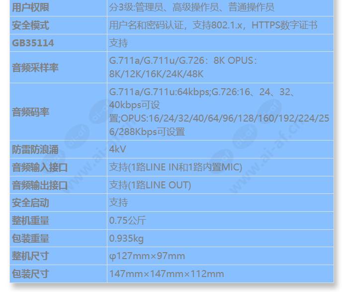 c3220-10-i-pu(2_8mm)_s_cn-4.jpg