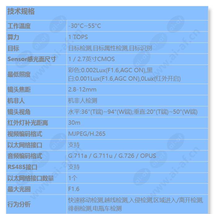 c3220-10-siu_s_cn-0.jpg