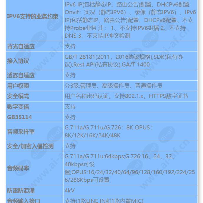 c3220-10-siu_s_cn-4.jpg