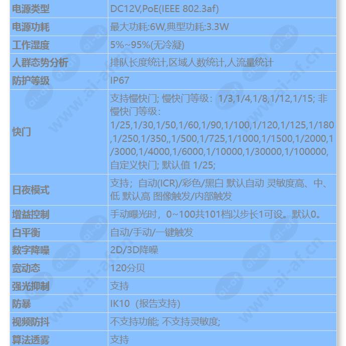 c3250-10-i-p(2_8mm)_s_cn-1.jpg