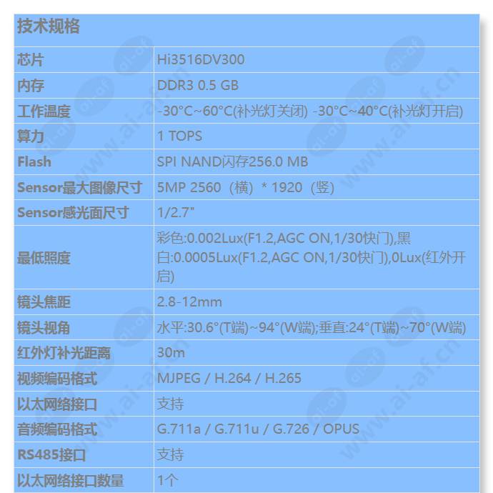 c325d-10-iu_s_cn-0.jpg