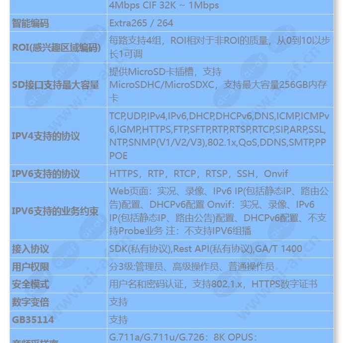 c325d-10-iu_s_cn-3.jpg