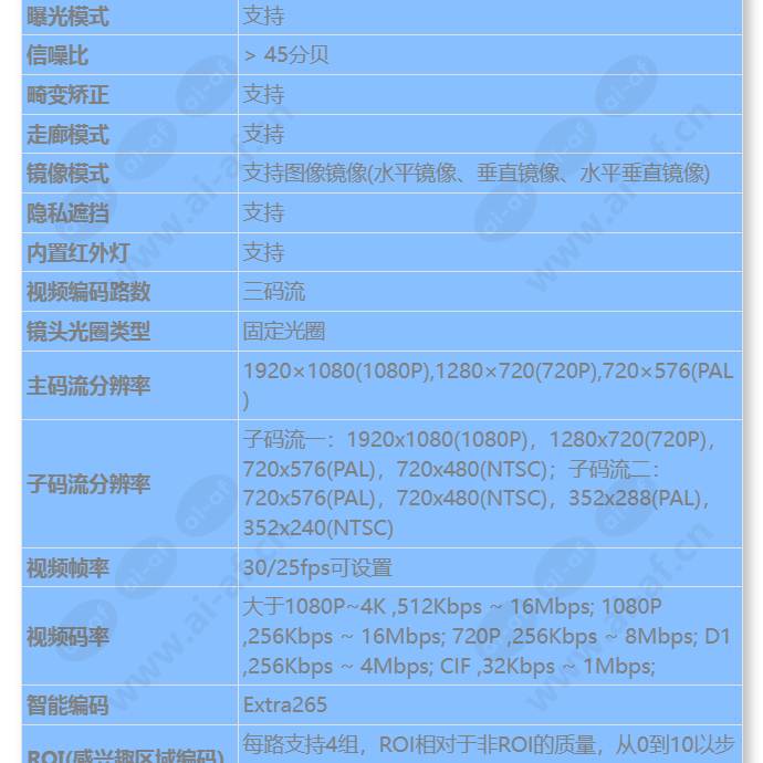 d2120-10-li-pv(6mm)_s_cn-2.jpg