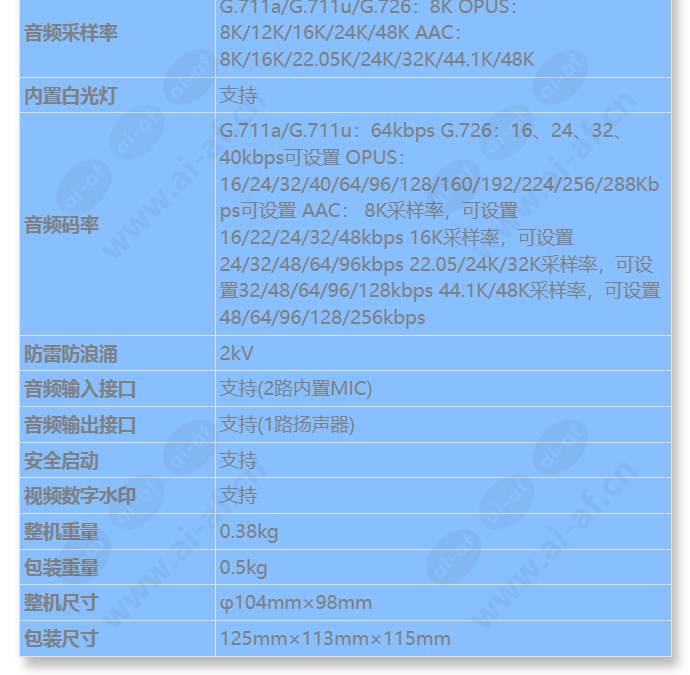 d3020-10-li-pv(2_8mm)_s_cn-4.jpg