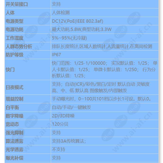 d3020-10-li-pv(3_6mm)_s_cn-1.jpg