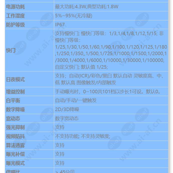 d3040-00-i(3_6mm)_s_cn-1.jpg