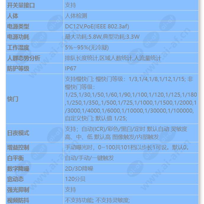 d3050-10-li-pv(2_8mm)_s_cn-1.jpg