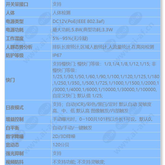 d3050-10-li-pv(3_6mm)_s_cn-1.jpg