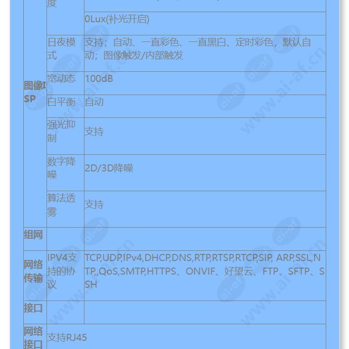 hss-d2120-00-li-pv_f_cn-3.jpg