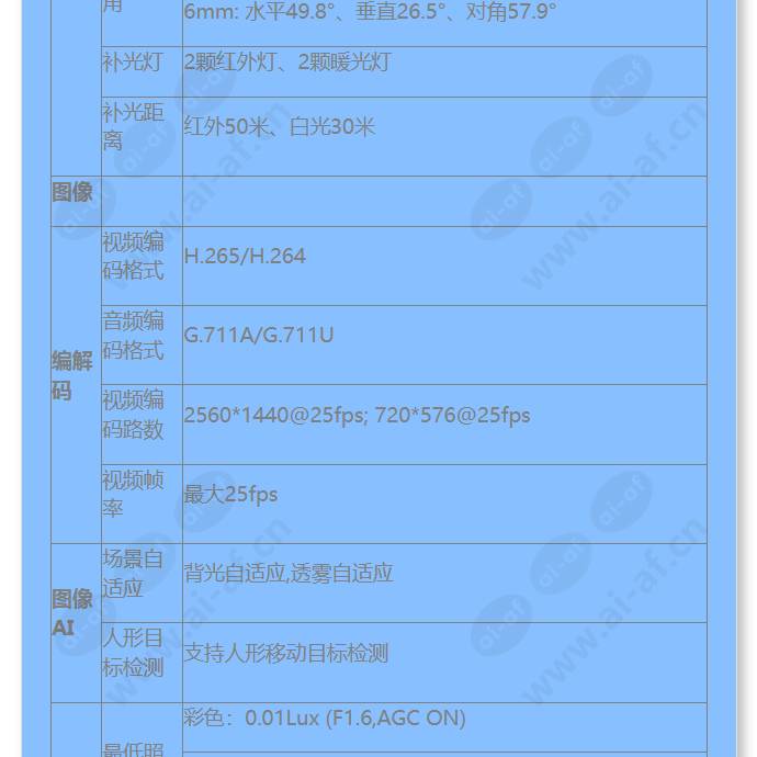 hss-d2140-00-li-pv_f_cn-2.jpg