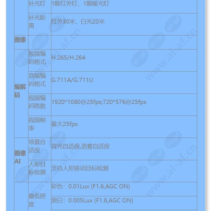 hss-d3020-00-li-pv_f_cn-2.jpg