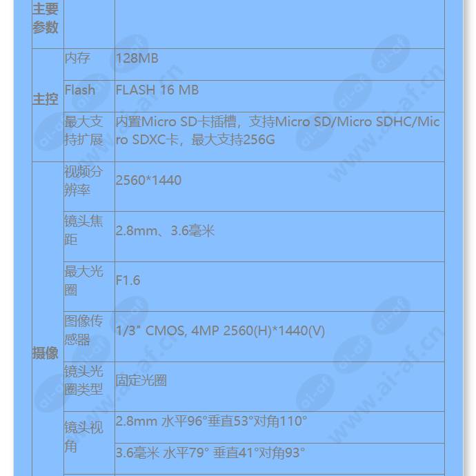 hss-d3040-00-li-pv_f_cn-1.jpg