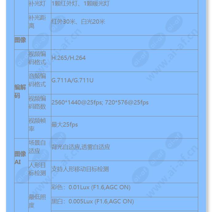 hss-d3040-00-li-pv_f_cn-2.jpg