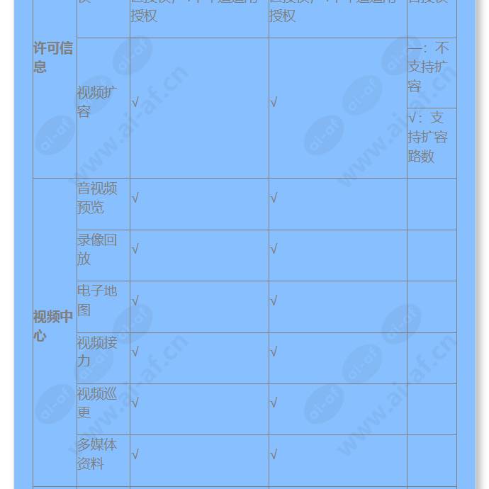 hss-iclient-s200_f_cn-1.jpg