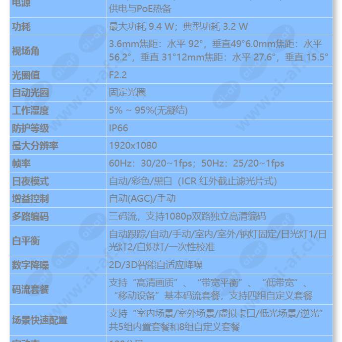 ipc6224-ir_s_cn-1.jpg