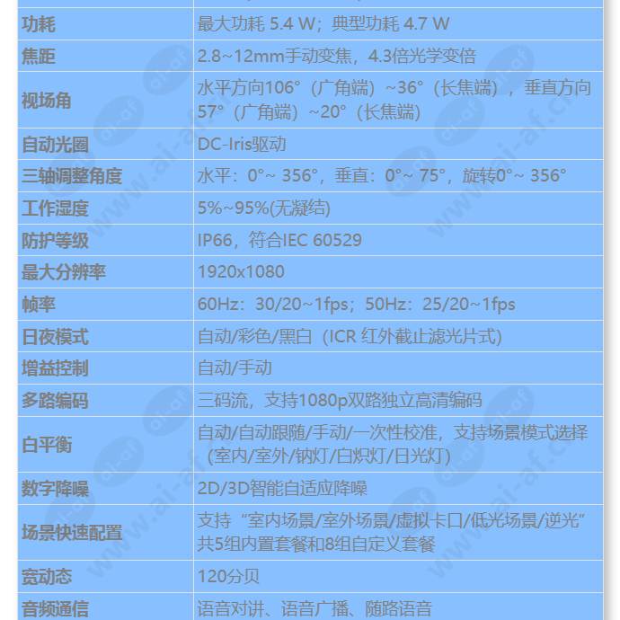 ipc6325-wd-vf_s_cn-1.jpg