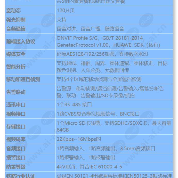 ipc6325-wd-vfz_s_cn-2.jpg