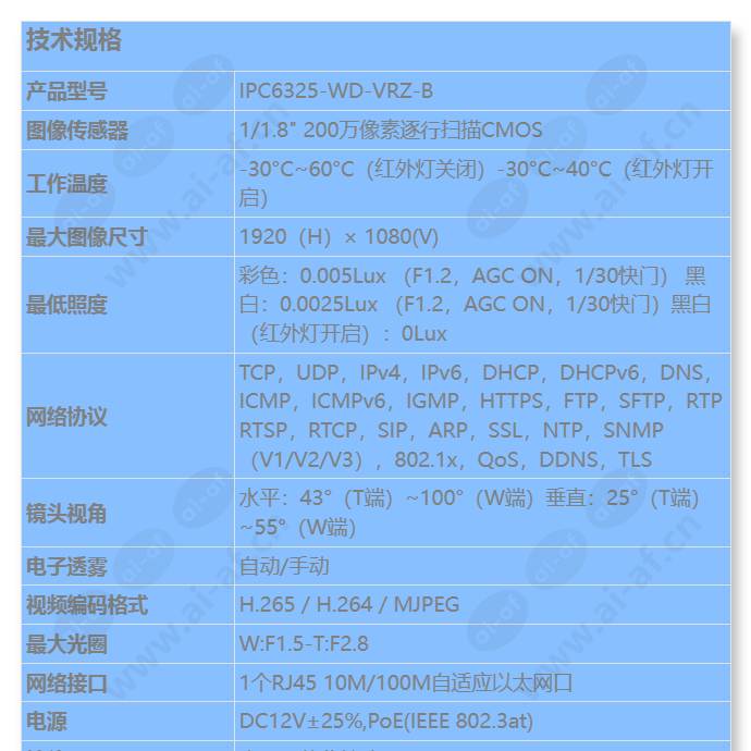 ipc6325-wd-vrz-b_s_cn-0.jpg