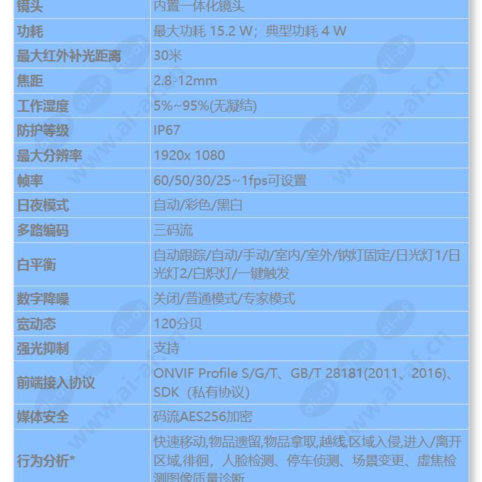 ipc6325-wd-vrz-b_s_cn-1.jpg