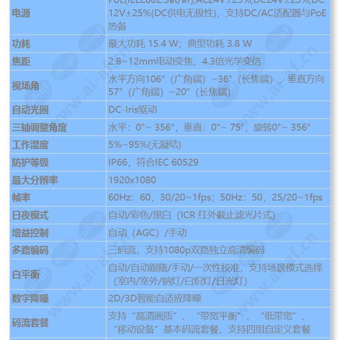 ipc6325-wd-vrz_s_cn-1.jpg