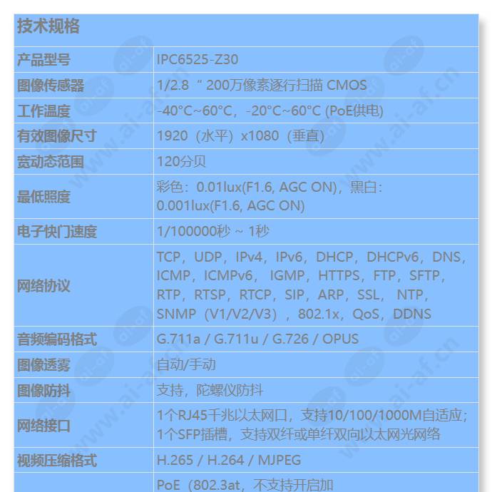 ipc6525-z30_s_cn-0.jpg