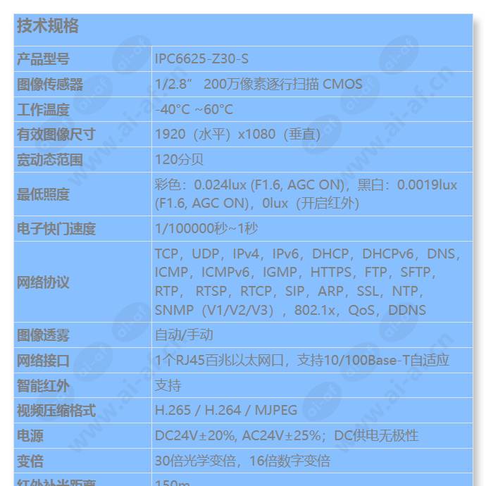 ipc6625-z30-s_s_cn-0.jpg