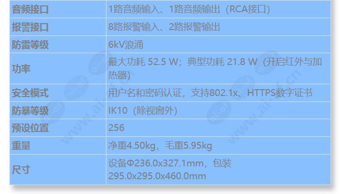 ipc6625-z30_s_cn-3.jpg