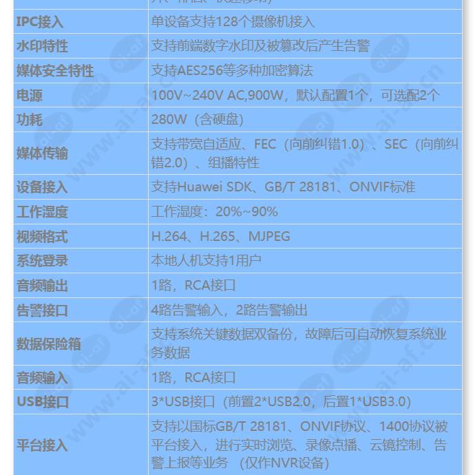 ivs1800-c16-4t-128_s_cn-2.jpg