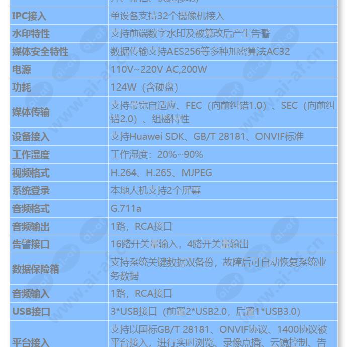 ivs1800-d08-1t(32channel)_s_cn-2.jpg