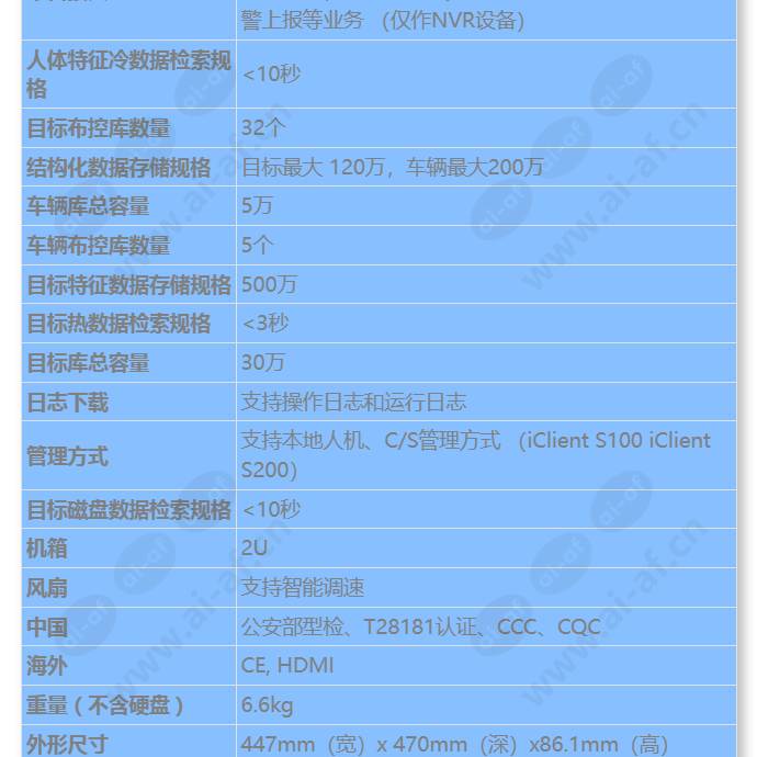 ivs1800-d08-1t(32channel)_s_cn-3.jpg