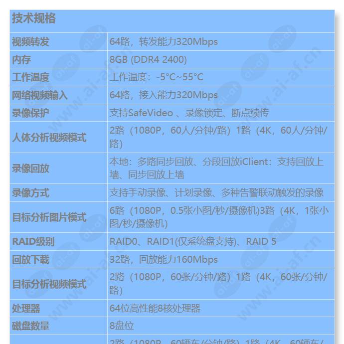 ivs1800-d08-1t(64channel)_s_cn-0.jpg