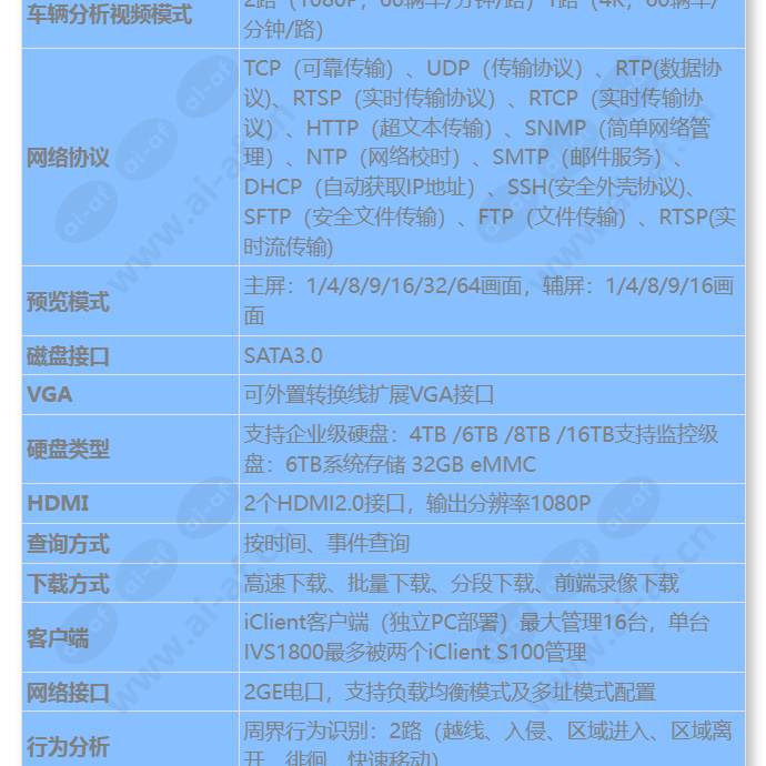 ivs1800-d08-1t(64channel)_s_cn-1.jpg