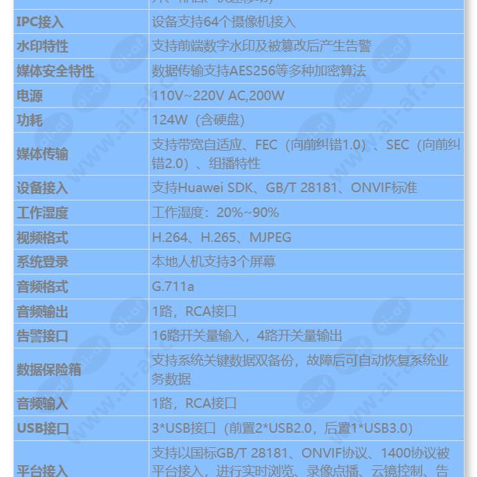 ivs1800-d08-1t(64channel)_s_cn-2.jpg