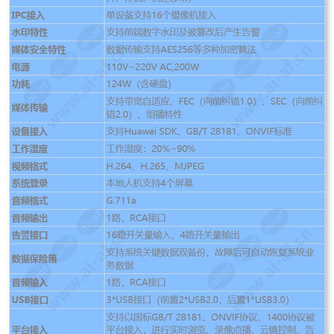 ivs1800-d08-4t(16channel)_s_cn-2.jpg