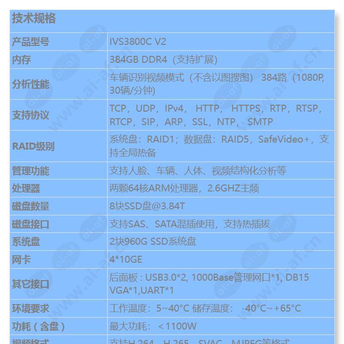 ivs3800c_s_cn-0.jpg