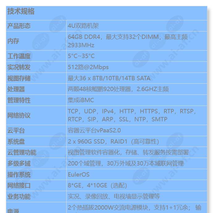 ivs3800s-v2(high-density-disk)_s_cn-0.jpg