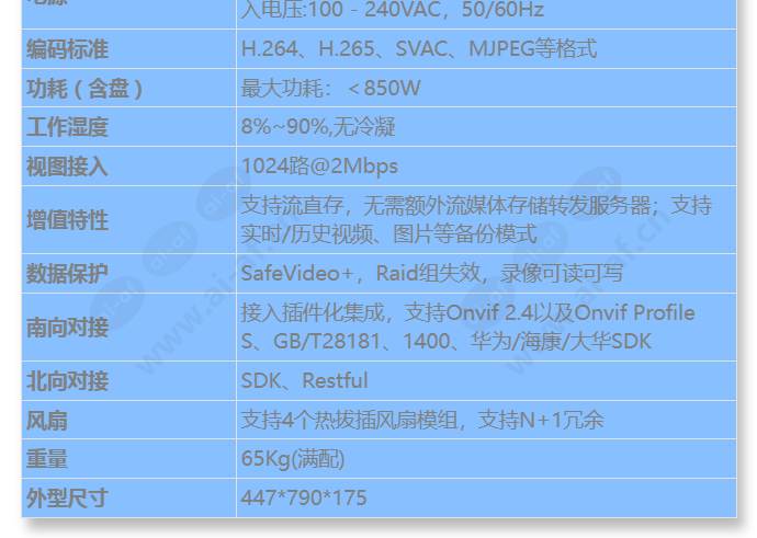 ivs3800s-v2(high-density-disk)_s_cn-1.jpg