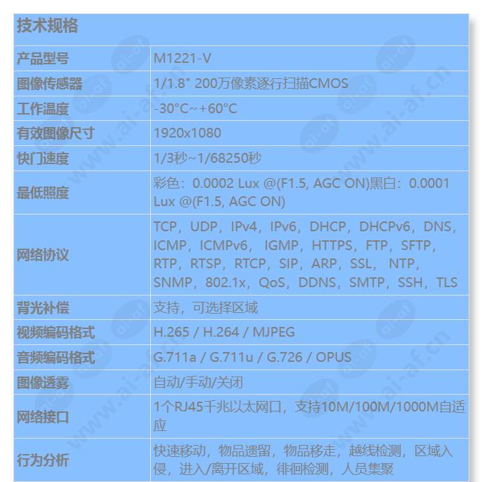 m1221-v_s_cn-0.jpg