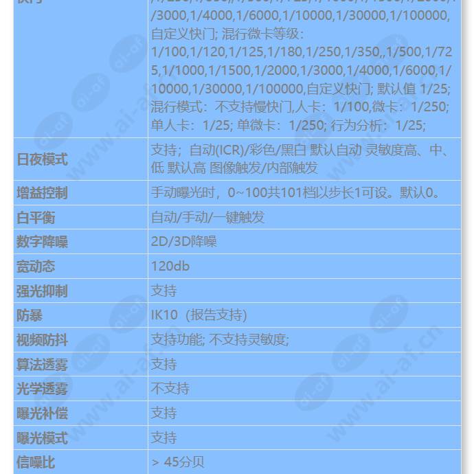 m2120-10-ei(7-35mm)_s_cn-2.jpg