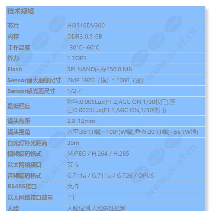 m2120-efl(2_8-12mm)_s_cn-0.jpg