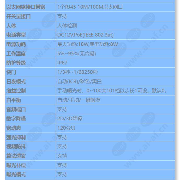 m2120-efl(2_8-12mm)_s_cn-1.jpg