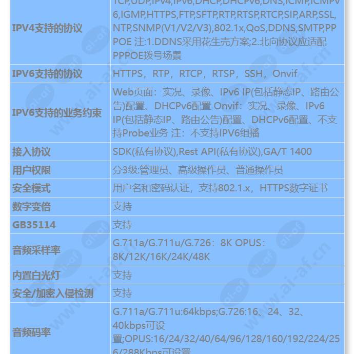 m2120-efl(2_8-12mm)_s_cn-3.jpg