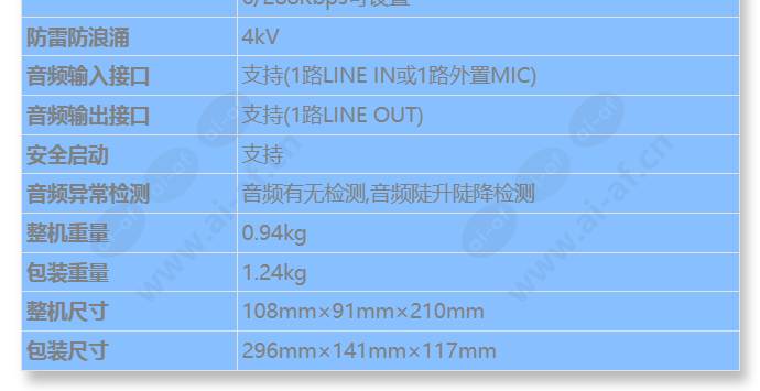 m2120-efl(2_8-12mm)_s_cn-4.jpg