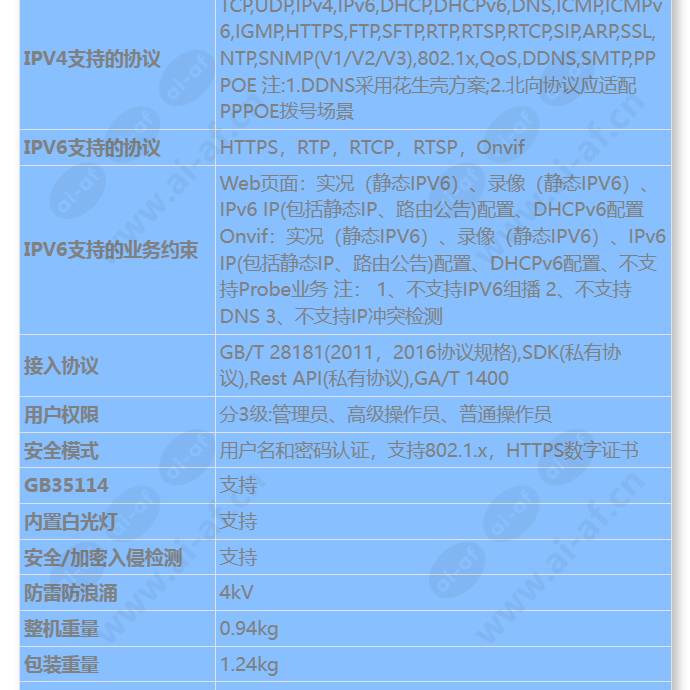 m2120-efl(7-35mm)_s_cn-4.jpg